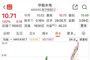 高效输出！维金斯半场7中5砍12分 正负值+11